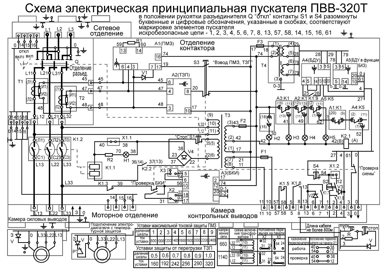 электрическая схема пускателя пви-315. электрическая схема включения дымососа. схема торможения двигателя динамическим торможением. описание работы схемы. кинематическая схема выжимного лифта.
