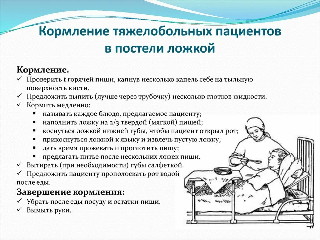 Через сколько у больного. Кормление тяжелобольного пациента алгоритм. Алгоритм кормления тяжелобольного пациента с помощью ложки. Кормление пациента через ложку алгоритм. Питание и кормление пациента алгоритм.