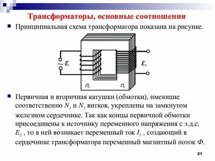 Вторичная обмотка катушки