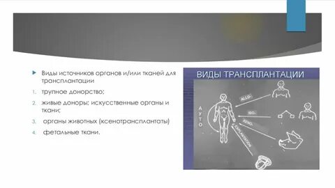 Использование органов и тканей человека