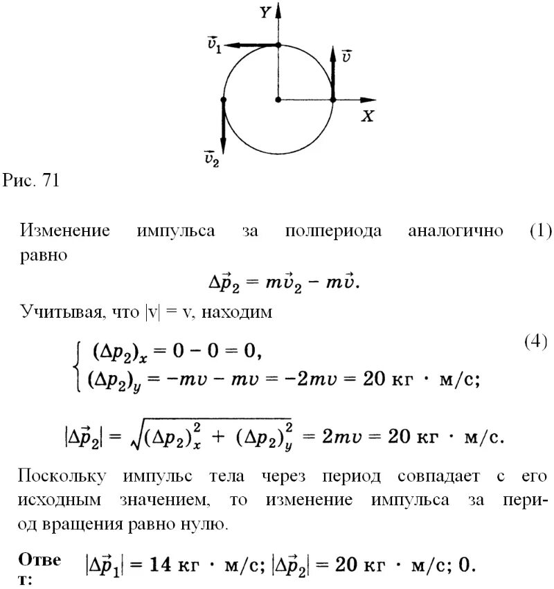 Чему равно изменение импульса тела. Как определить изменение импульса. Модуль вектора изменения импульса. Модуль изменения импульса шарика. Модуль изменения импульса точки.