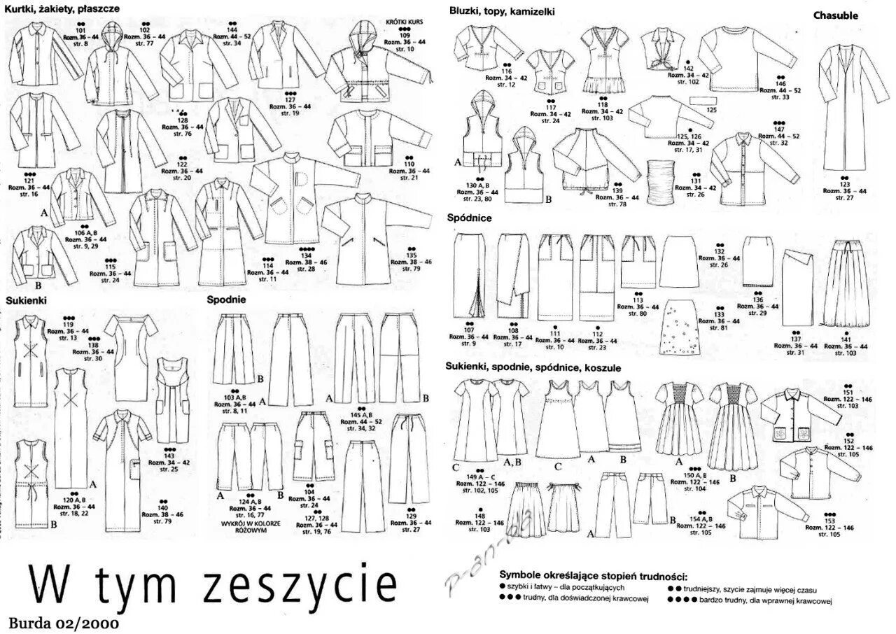 Бурда 2000 парад моделей. Техрисунки Бурда 2000. Бурда 2000 9. Парад моделей Бурда 5 2000.