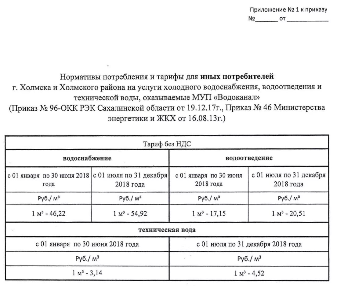 Водоканал красногорск тарифы. Тарифы водоканал с 1 июля 2022 года. Тарифы на воду. Водоканал чита тарифы. Водоканал тарифы чита.