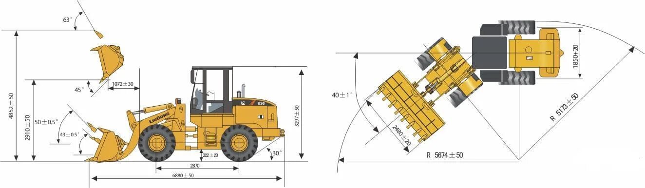 Фронтальный погрузчик Liugong CLG 835 габариты. Фронтальный погрузчик Люгонг 835 габариты. Ширина ковша фронтального погрузчика 3м.куб. Liugong clg855n габариты.