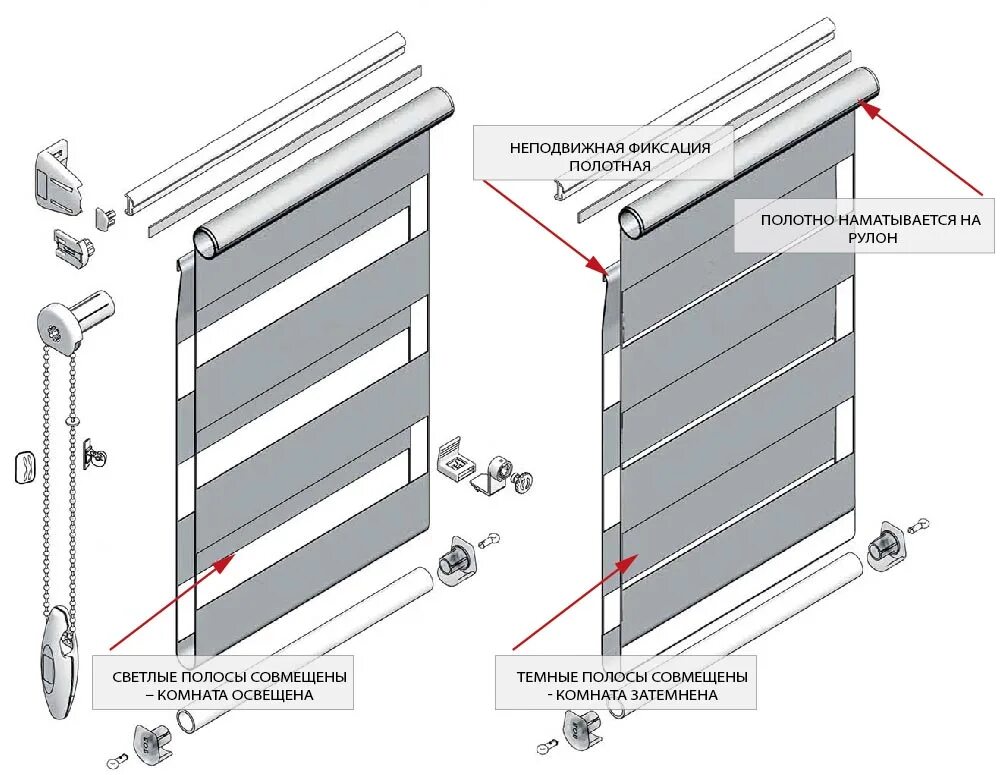 Сборка жалюзи день ночь. Крепление снизу для рулонных штор день ночь. Межрамные жалюзи с гибким выводом схема монтажа. Клапан жалюзи 900х1800. Сборка рулонных штор день ночь инструкция пошаговая.
