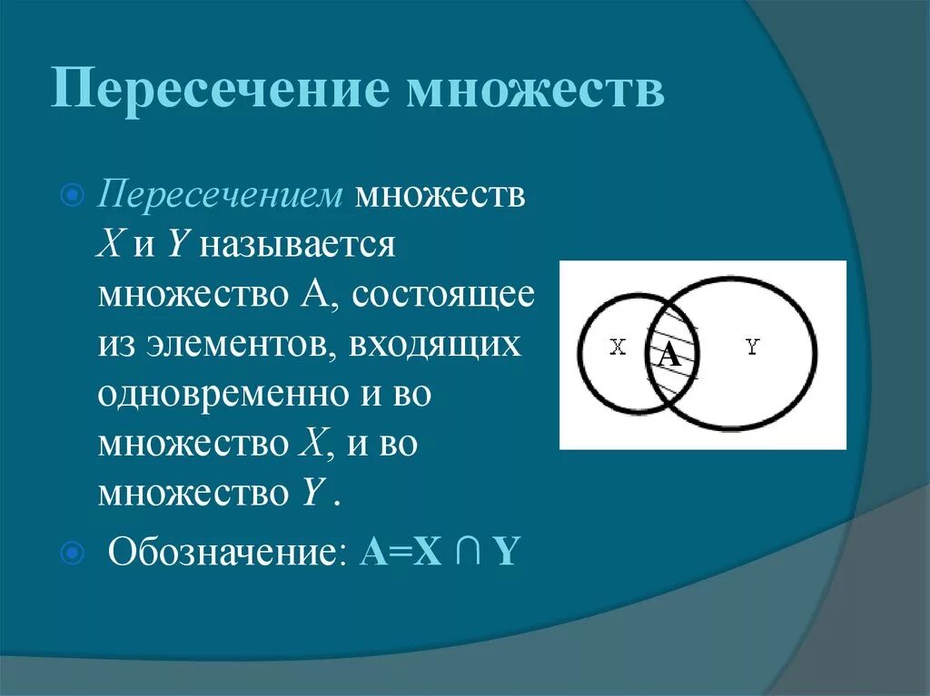 Множества c пересечение. Пересечение множеств. Непересечение множеств. Множество пересечение множеств. Пересечение двух множеств.