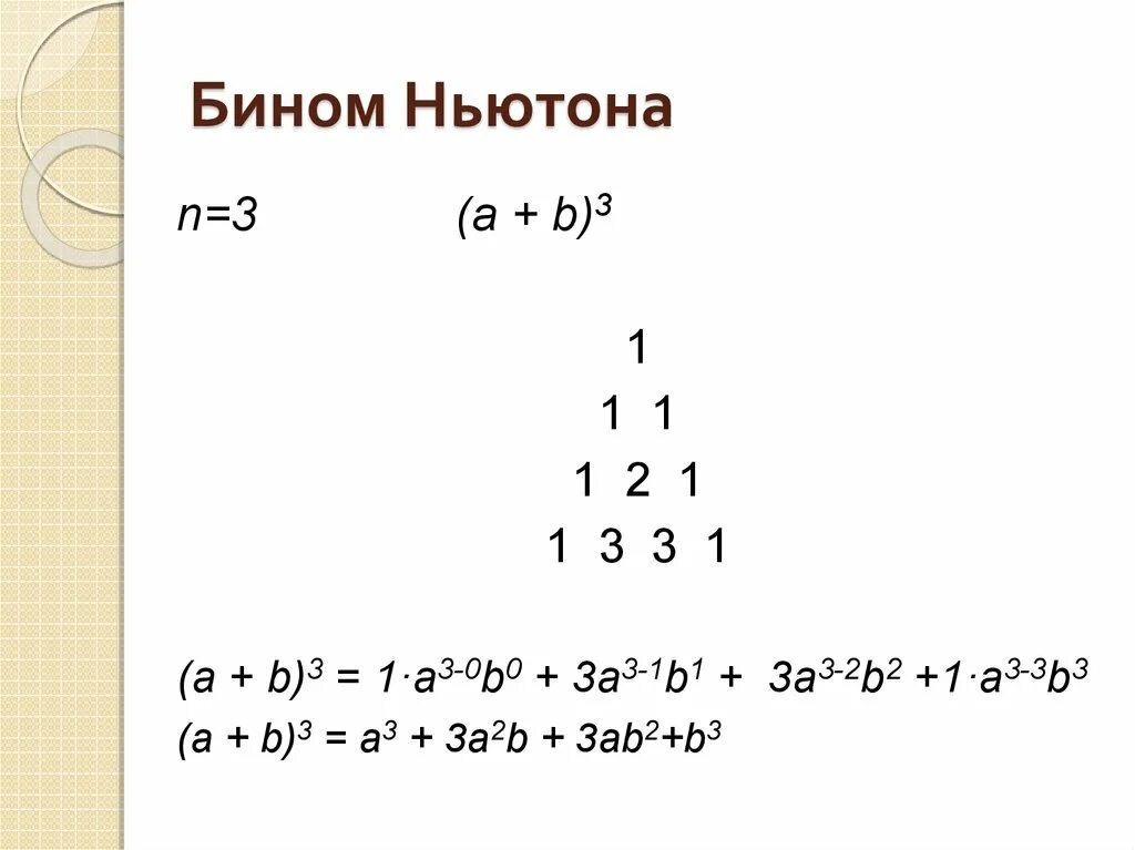 Треугольник Паскаля формула бинома Ньютона 10 класс. Биномиальное разложение Ньютона. Алгебра 11 класс формула бинома Ньютона. Бином Ньютона теория. Бином ньютона коэффициенты разложения