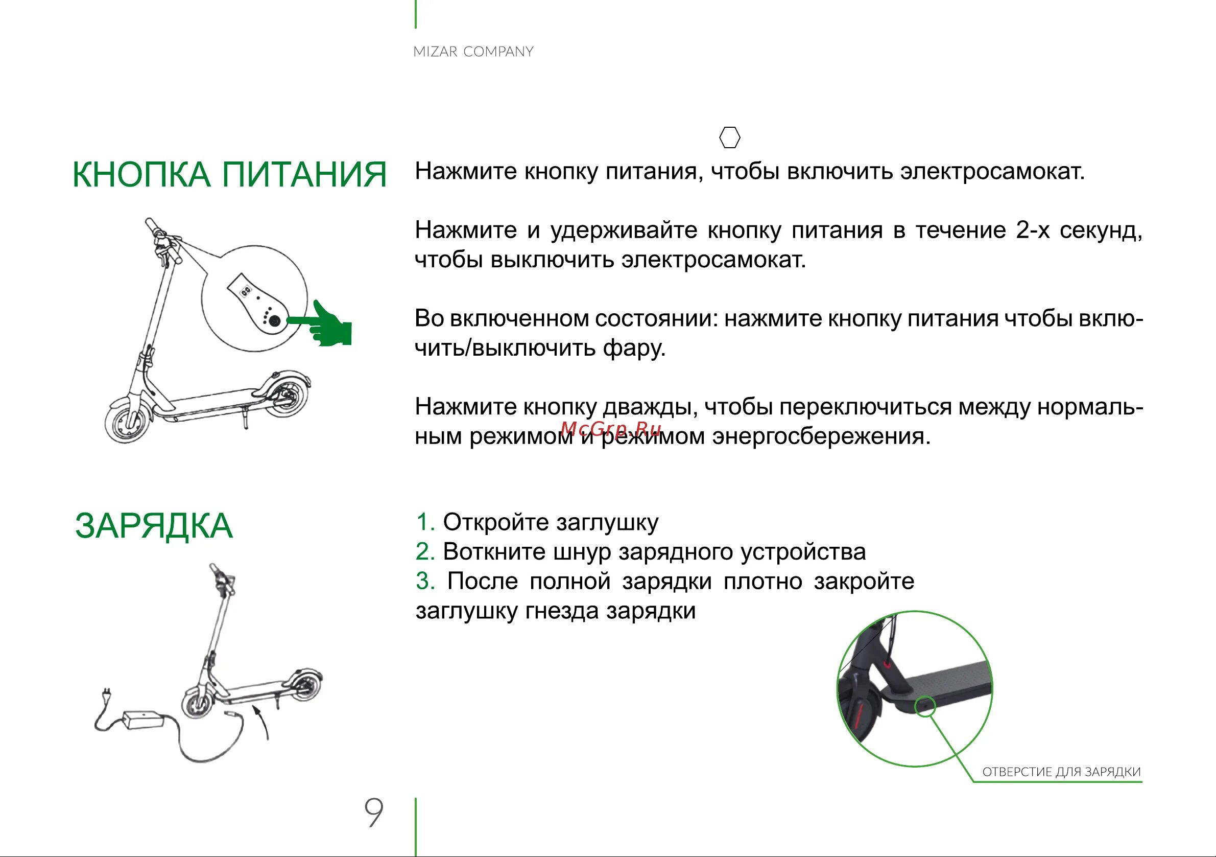 Электросамокат Mizar vector. Электросамокат Mizar установка ручка газа схема. Mizar электросамокат инструкция. Как включить электросамокат.