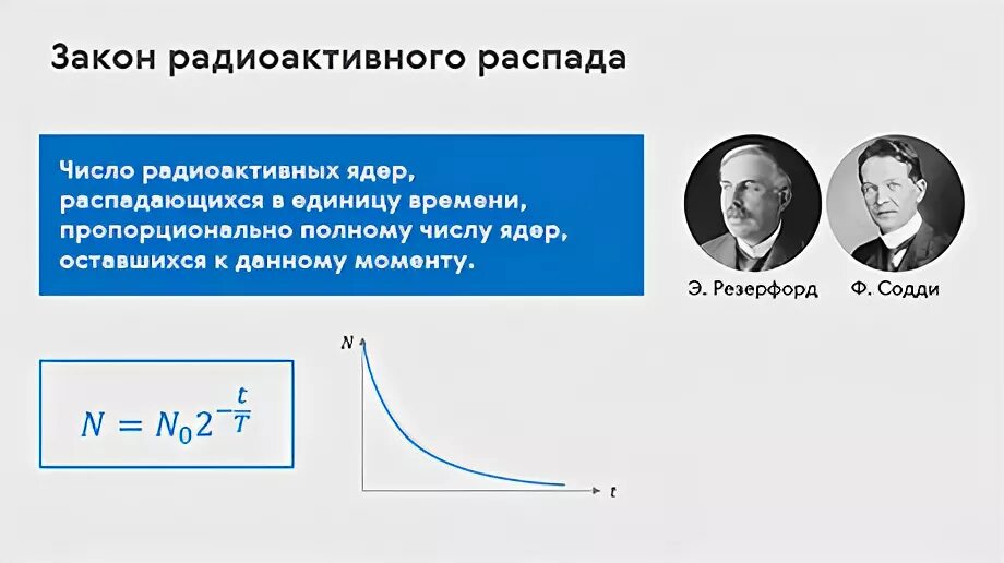 Закон радиоактивного распада 9. Закон радиоактивного распада физика 11 класс. Формула радиоактивного распада 9 класс. Закон радиоактивного распада формула 9 класс. Формула распада радиоактивного изотопа.