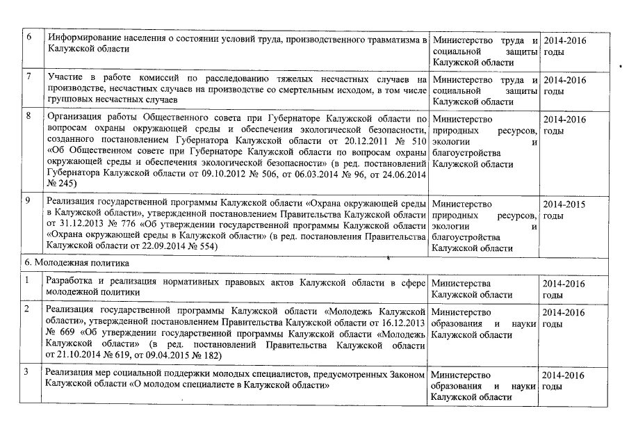 Демо версия впр по истории 7 класс