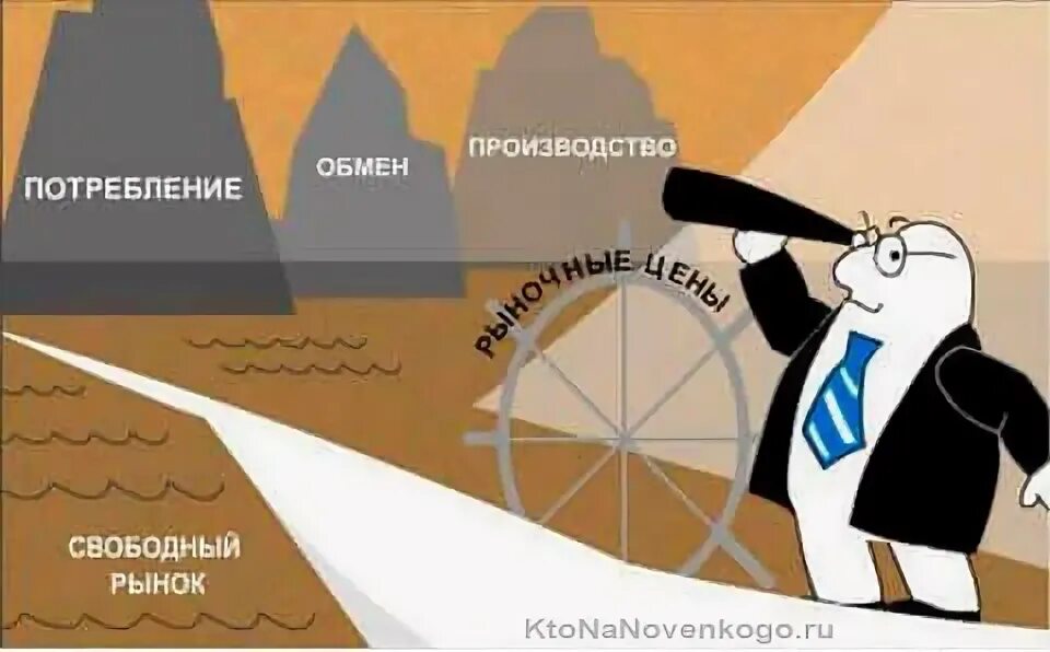 Невмешательство государства в экономику. Вмешательство государства в экономику. вмешательство государства в экономику картинки. вмешательство государства в экономику рисунок. вмешательство государства в экономику карикатура.