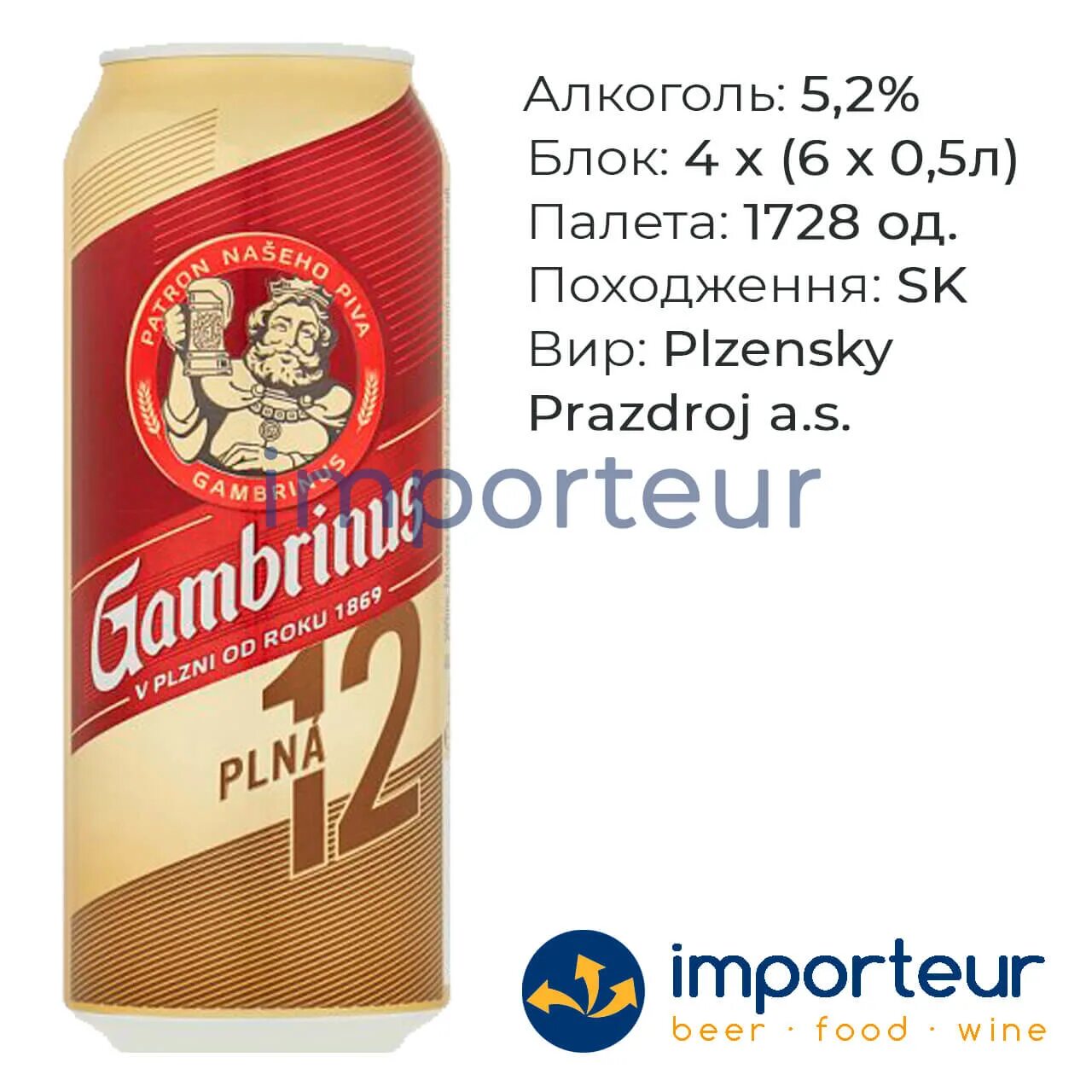 Гамбринус пиво. Gambrinus Original 0.5 л. Гамбринус 12. Пиво Gambrinus orig ж б. Пивной каталог