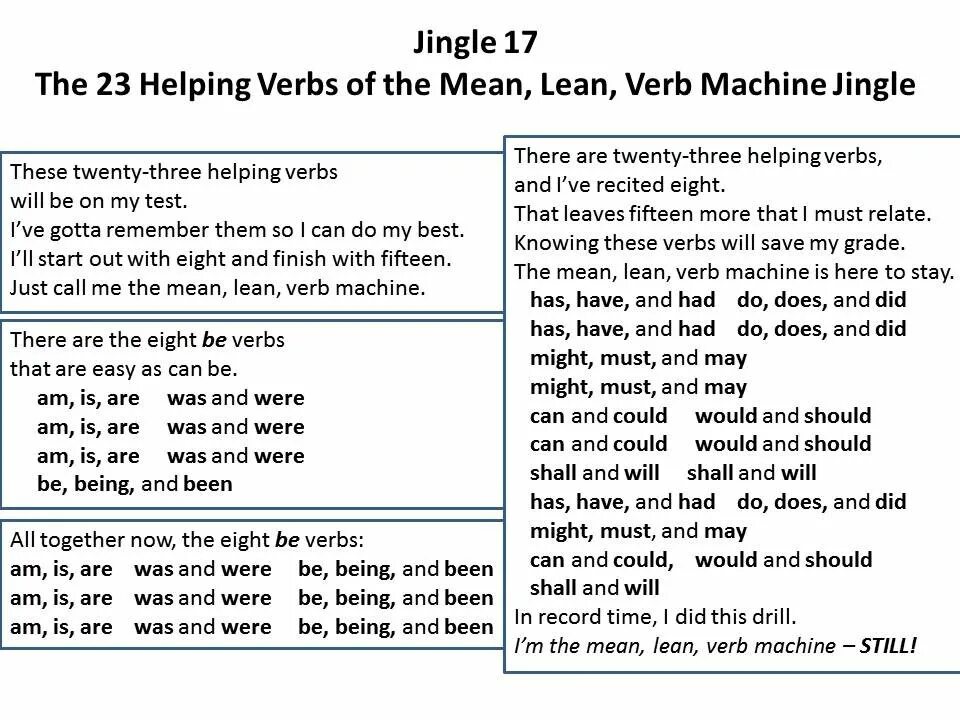 Helping verbs. Mean verb. Lean глагол. Main verb and helping verb. Should be easy