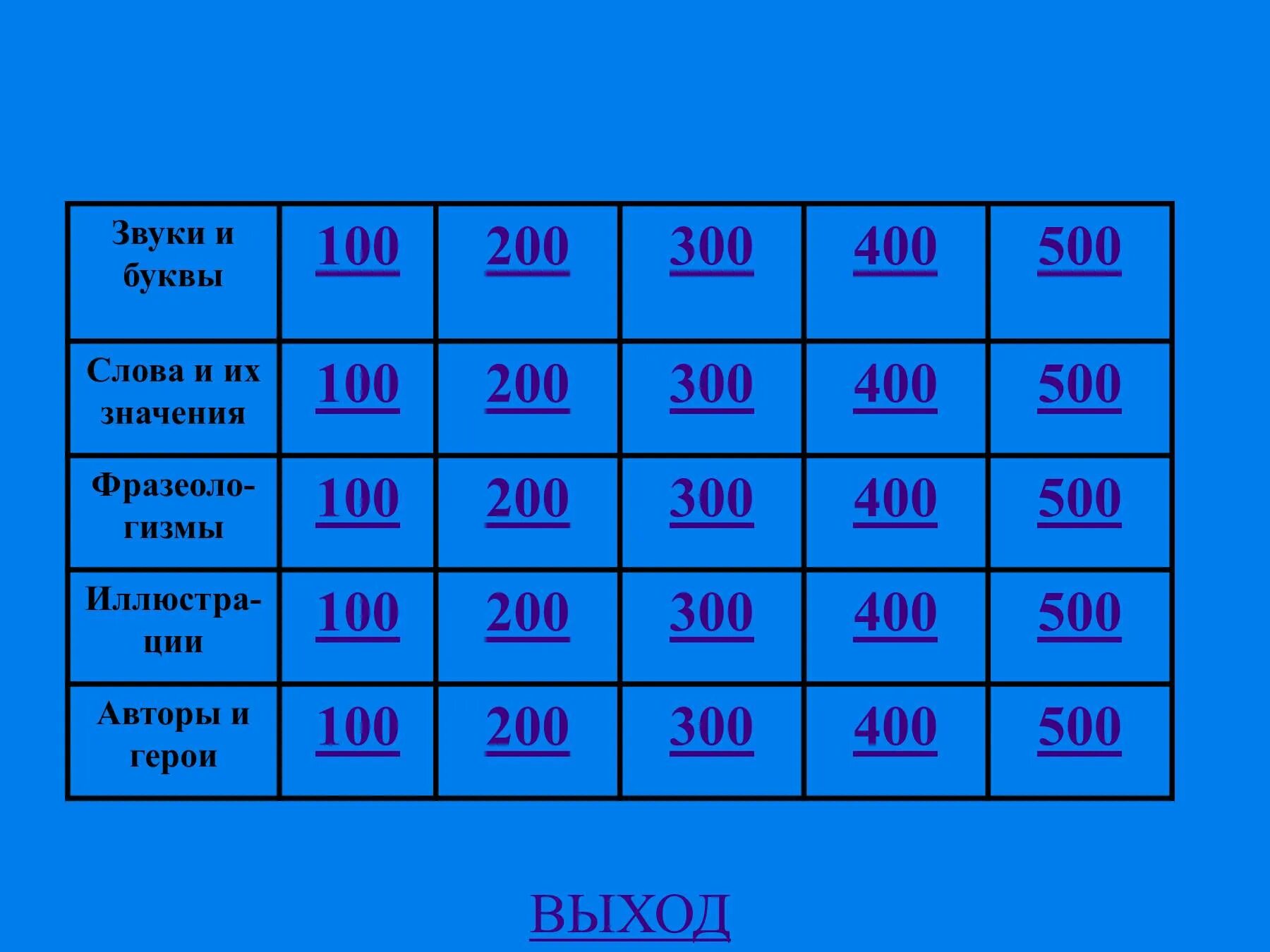 100 буквами