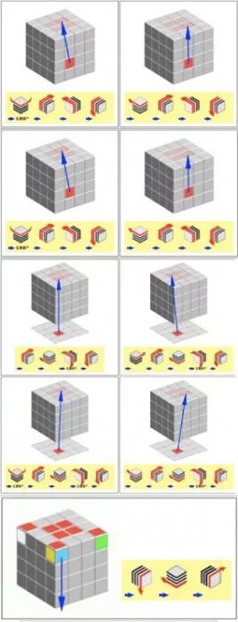 Как собрать рубика 4х4. Сборка кубика Рубика 4х4. Кубик Рубика 5х5 схема сборки сборка паритетов. Как собрать кубик 4 на 4 схема. Кубик 4 на 4 сборка.