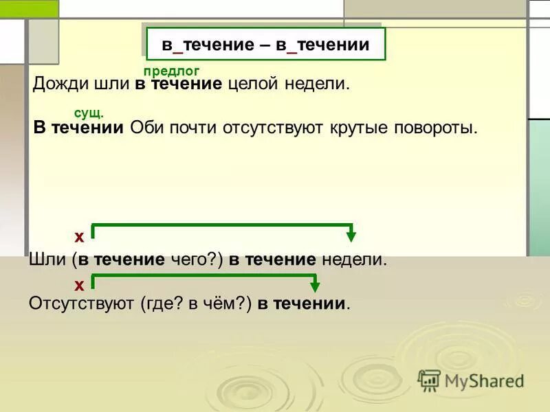 В течение или в течении. Как написать в течение. В течение недели. Течение или течении как правильно.