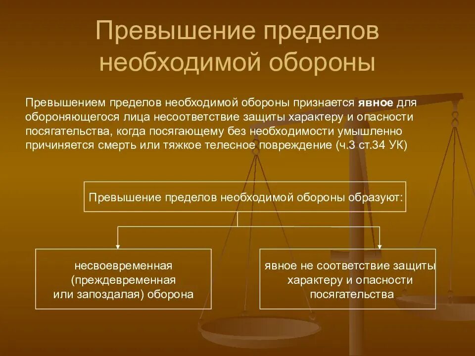 Чем отличается необходимость оборона от крайней необходимости. Превышение пределов необходимой обороны. Понятие превышения пределов необходимой обороны.. Случаи превышение пределов необходимой обороны. Повышение пределов необходимой обороны.