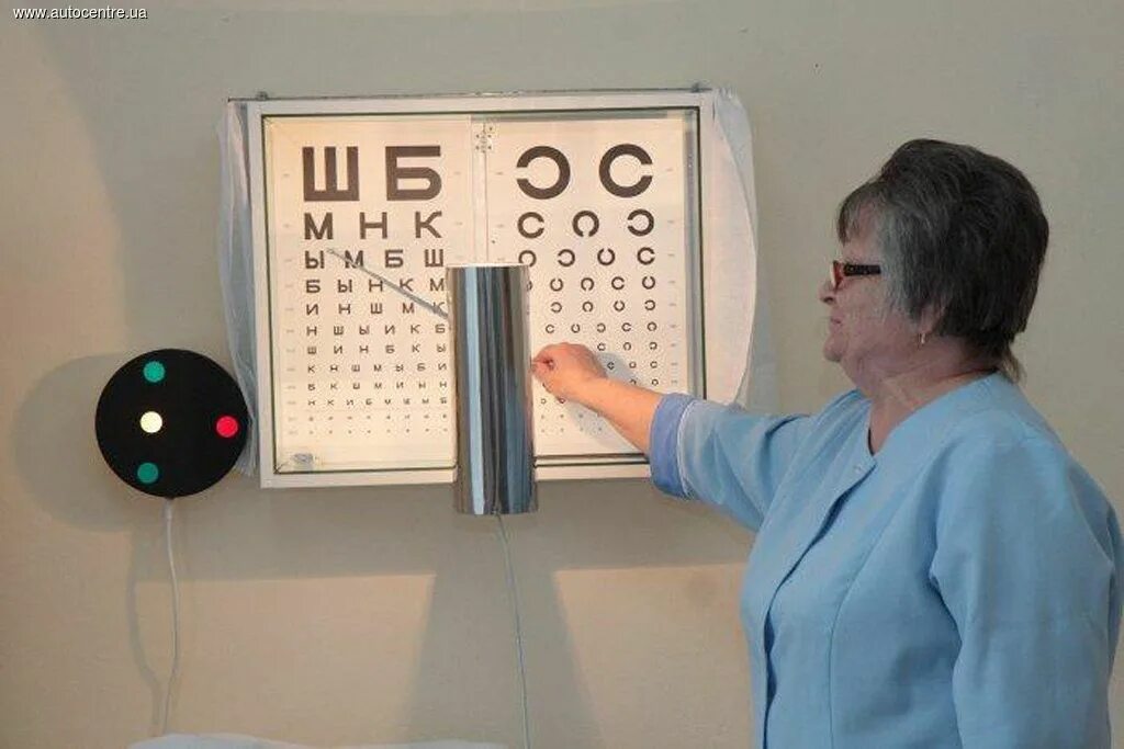 Где проверить зрение и купить. Проверка у окулиста. Медосмотр офтальмолог. Доска для проверки зрения. Доска офтальмолога для проверки зрения.