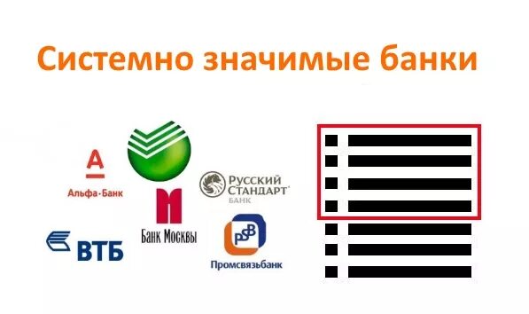 Список системно значимых. Системно значимые банки. системно значимые кредитные организации. системно значимые банки рф. системеозначимый банк.