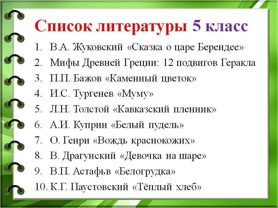 Списки на лето 10 класс. Список произведений для 5 класса по литературе на лето. Летняя литература 5 класс список на лето. Список литературы на 5 класс по программе школа России. Внеклассное чтение 5 класс список литературы на лето.