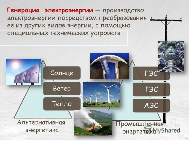 Примеры выработки электроэнергии. Виды электрической энергии. Типы энергии. Способы генерации энергии. Виды энергии примеры.