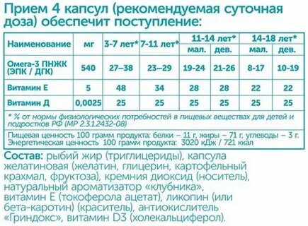 Витамин д омега 3 инструкция