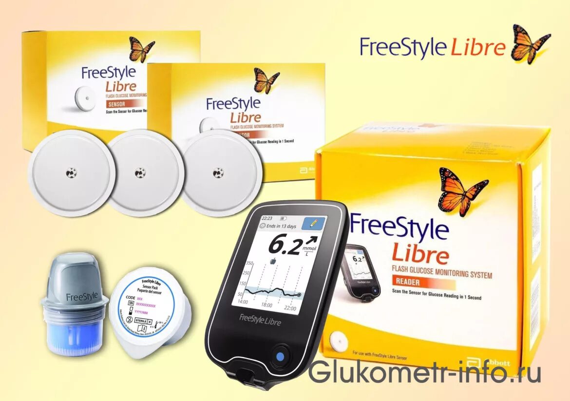 Freestyle libre системы flash. Система мониторинга Freestyle libre. Датчик для измерения Глюкозы фристайл Либра. Сенсор мониторинга Глюкозы Freestyle libre. Система мониторинга Глюкозы (Freestyle libre) фристайл Либре?.