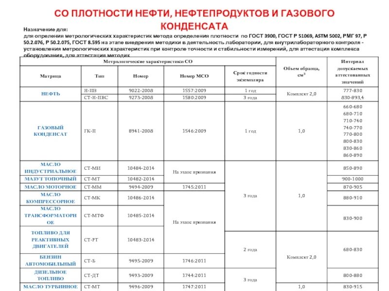 97 плотность. 97 плотность
