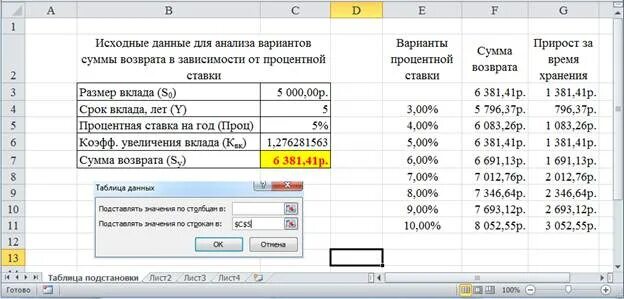 Уexel таблица подстоановки. Данные таблица подстановки. Уexel таблица подстоановки. Таблица подстановки данных. Таблица подстановки данных.