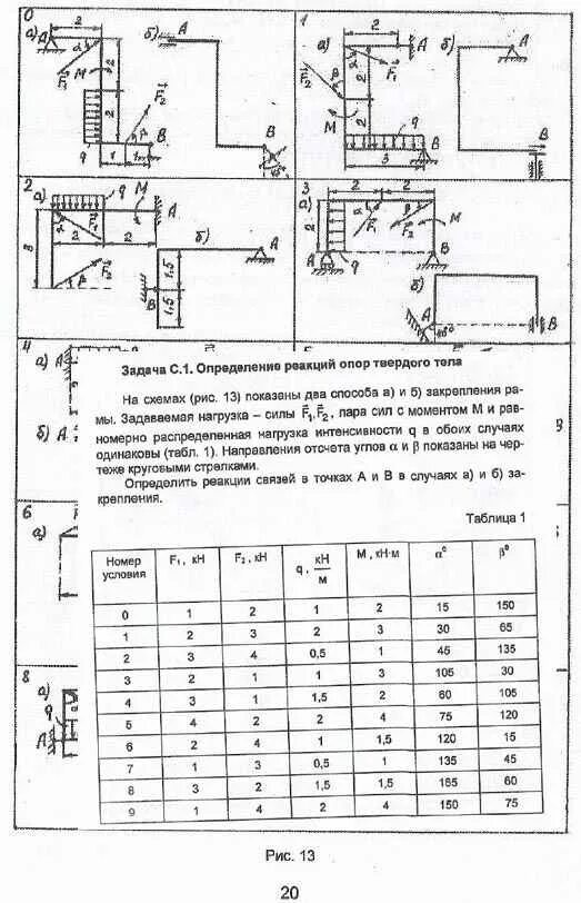 Реакция опор определить для тел. Реакция опор определить для тел. Опорная реакция фермы формула. Реакция опор определить для тел. Задание с.