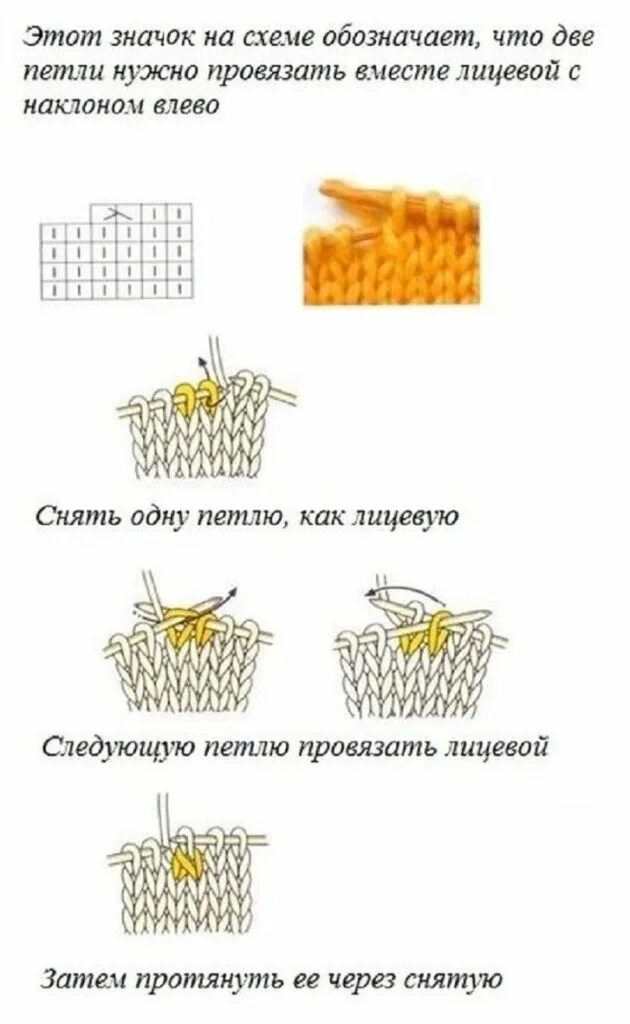 Две лицевые вправо. Три петли вместе с наклоном вправо. Три петли вместе с наклоном влево. 2 Петли провязать вместе лицевой с наклоном влево. Три петли вместе лицевой с наклоном вправо.