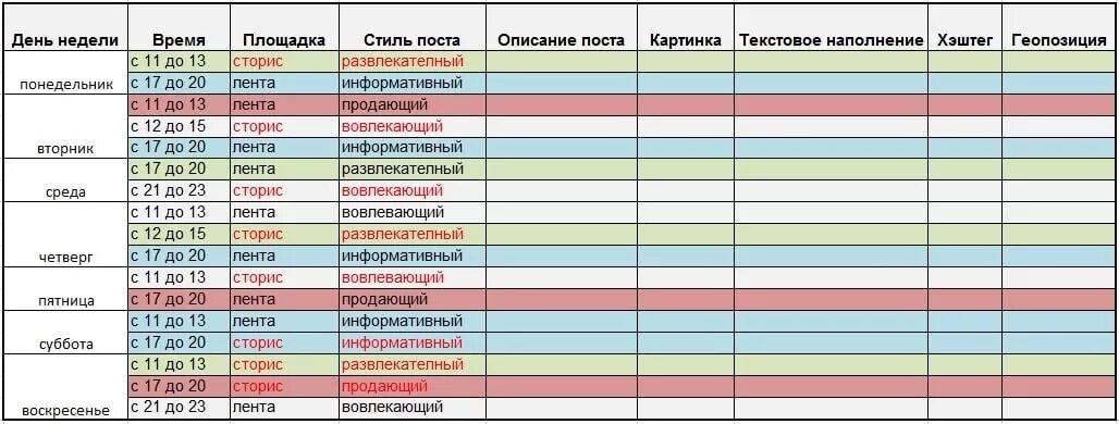 Контент план для сторис в Инстаграм пример. Контент план по сторис в Инстаграм пример. Таблица контент плана Инстаграм. Контент план постов в Инстаграм. Пост раз в неделю