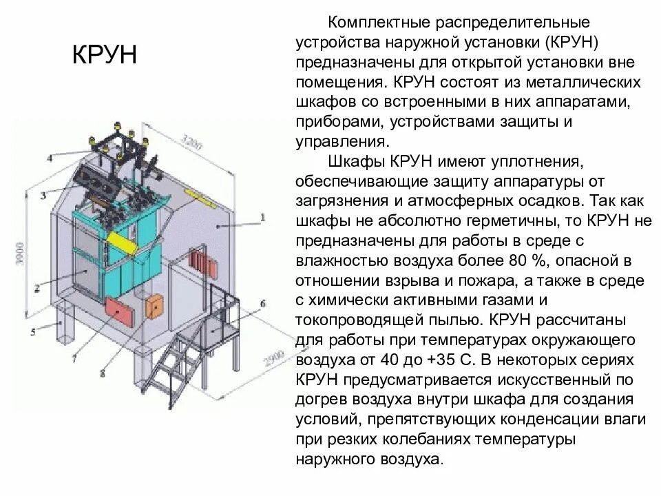 Установка устройств что это. Крун-10 кв наружной установки схема. крун-10 кв наружной установки чертеж. ячейки крун 10 кв наружной установки схема. схема распределительного устройства 10 кв.