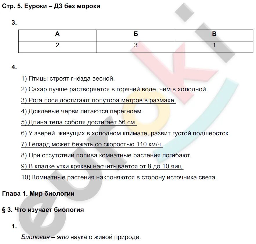 Биология 5 класс рабочая тетрадь стр 76. Гдз по биологии 9 класс рабочая тетрадь Новикова. Рабочая тетрадь по биологии 9 класс Новикова Данилов ответы. Гдз по биологии 9 кл рабочая тетрадь Новикова. Биология 9 класс Новикова рабочая тетрадь гдз Романова.