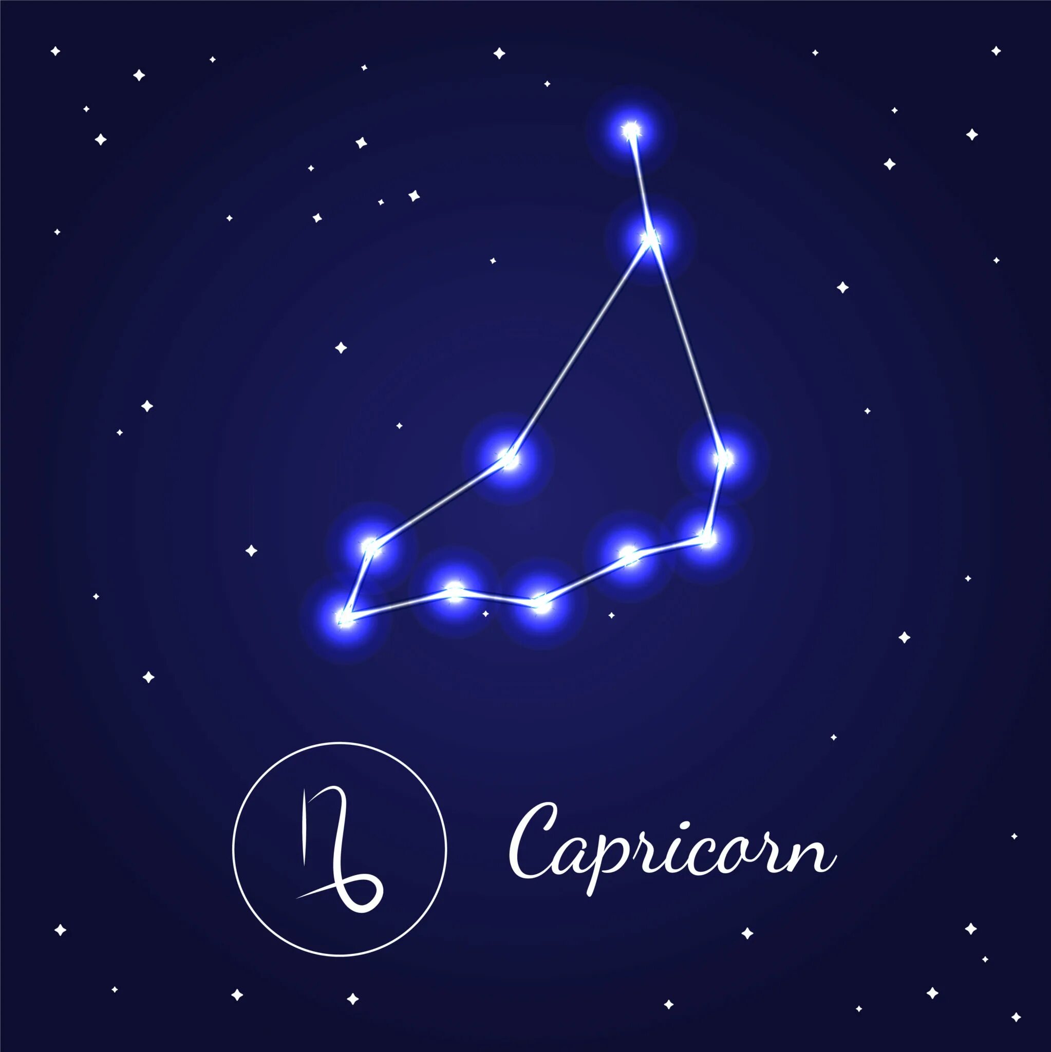 Созвездие рог. Capricorn знак зодиака Созвездие. Знакьзадиака Козерог Созвездие. Созвездие козерога Capricorn. Созвездие козерога рисунок.