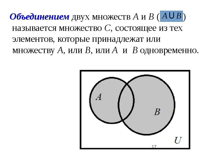 Запишите два элемента принадлежащих множеству. Объединение двух множеств называется. что называют объединением двух множеств. дискретная математика объединение множеств. множество принадлежит множеству.