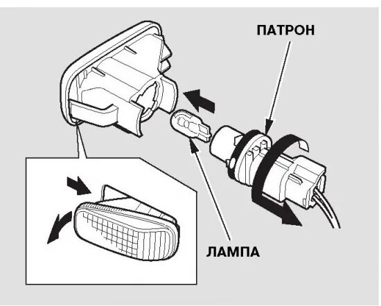 Side turn signal lamp replacement and removal (VAZ-2104 "Zhiguli" 1984-2012 / El