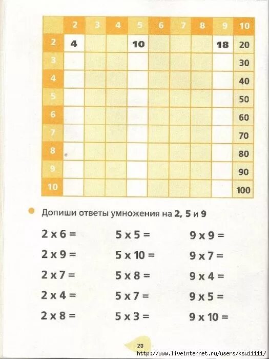 Школа умножения. Таблица умножения на 6. Ахутина таблица умножения. Умножение рабочая тетрадь.