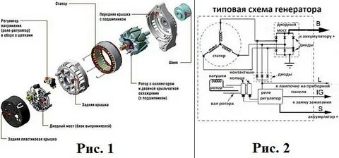 Сколько работает генератор