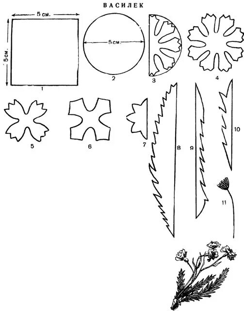 Шаблон василька для вырезания распечатать. Шаблон цветка гвоздики. Трафарет лепестков василька. Лекало василька. Шаблон василька для вырезания распечатать.