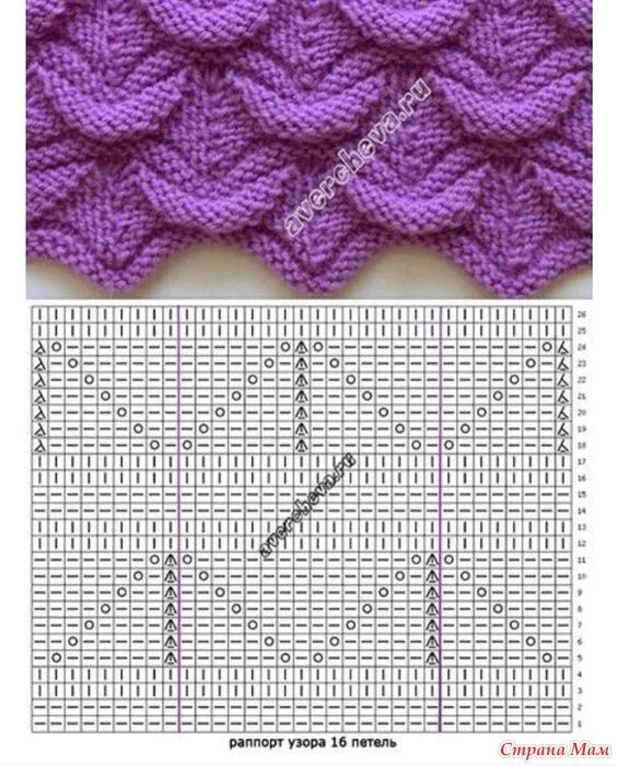 Узор спицами страна мам. Узоры спицами. Узоров для вязания на спицах. Объемные узоры спицами. Необычные узоры для вязания.