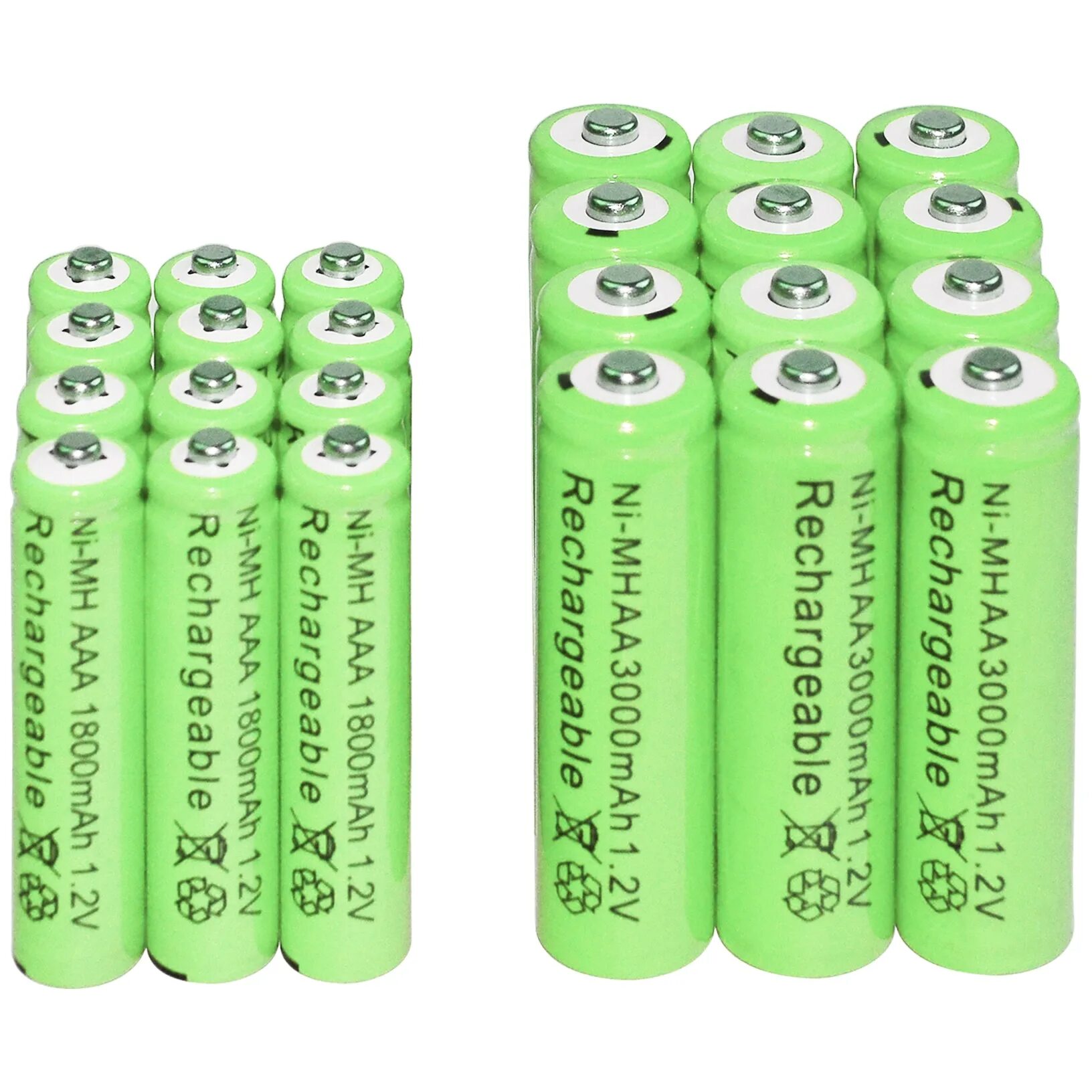 Aa battery. Аккумуляторы ni-MH AA 3000 Mah. Аккумуляторные батарейки АА 1.2V. Аккумуляторные батарейки АА 3000 Mah. Аккумулятор батарейка пальчиковая 3000mah.