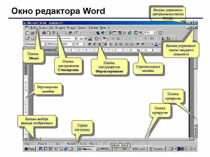 Окно текстового редактора. Окно редактора Word. Панель инструментов окна. Панель управления MS Word. Главное меню word