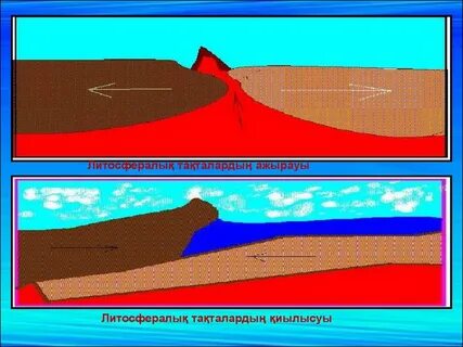Материктік жер қыртысы