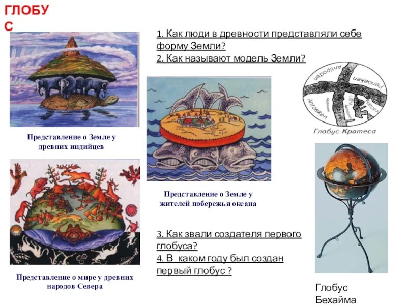 Как представляли землю в древности. Представление о земле в древности. Земля в представлении древних народов. Представление древних людей о земле. Представление древних индийцев о земле.