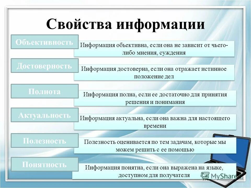 Соответствие информации текущему моменту. Свойства информации. Информация не зависит от мнения её получателя. Информация объективна если она. Какие свойства информации.