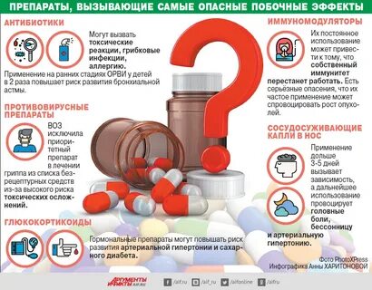 Препараты вызывающие рост