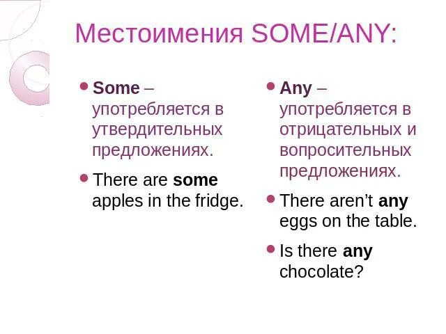 Some перевод на русский. Когда ставится some any. Правило there is there are some any в английском языке. Когда пишется some а когда any. Some any правило.