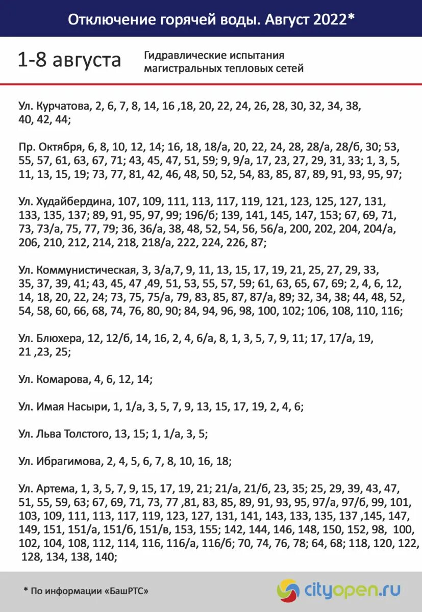Отключение горячей воды стерлитамак 2024 график