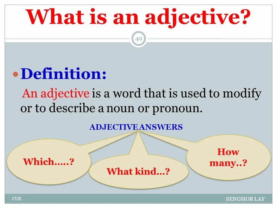 What is adjective. Adjective Definition. What are adjectives. Adjective what is it. Adjectives definition